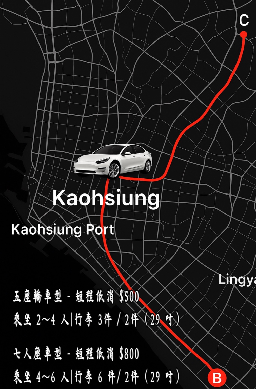 地圖圖示